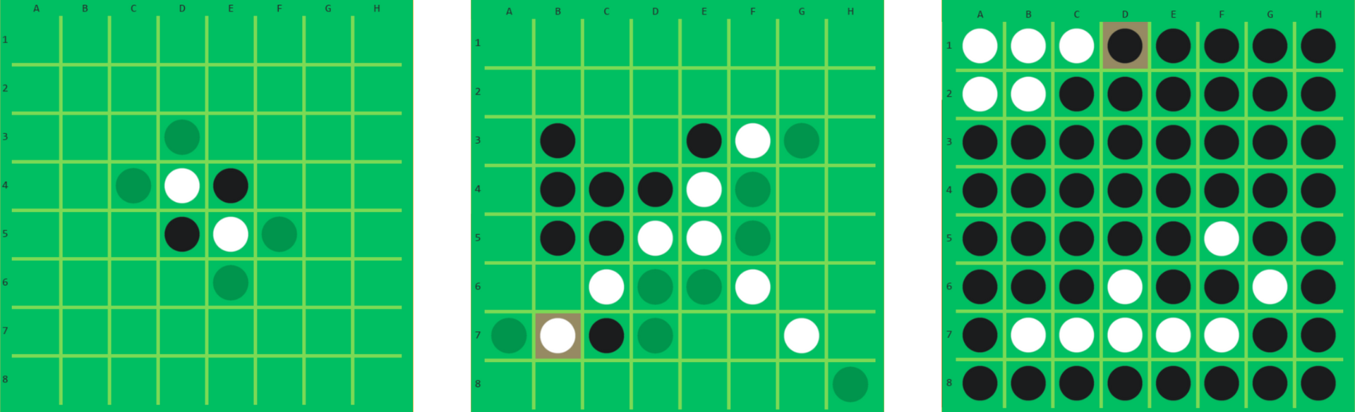 Othello match progression showing AI winning as black - board positions from left to right