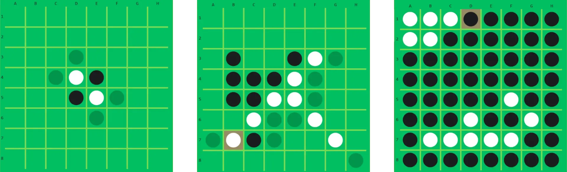 Othello match progression showing AI winning as black - board positions from left to right